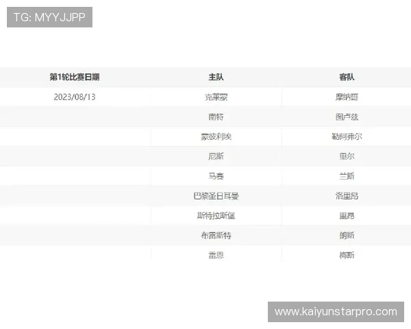 洛里昂今日最新动态分析球队状态及未来赛程安排 洛里昂今日最新动态分析球队状态及未来赛程安排
