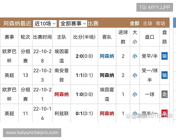 从拦截半径到扫荡效率阿森纳赖斯防守覆盖为何碾压英超同位置